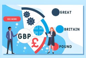 GBP Improves Local Visibility in the USA