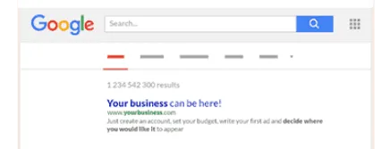Search Engine Optimization